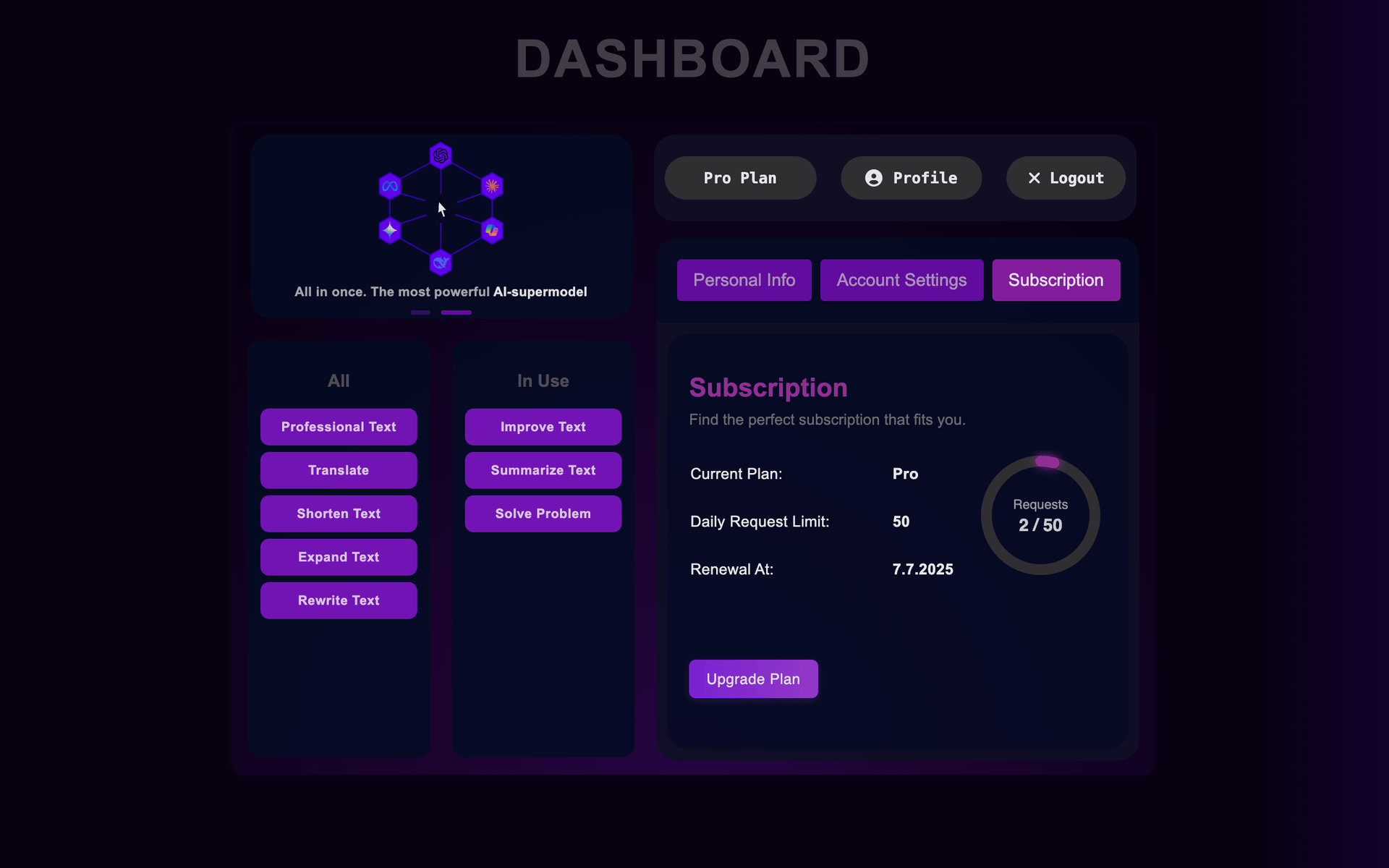 Dashboard
